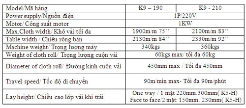 Anysew.vn_máy trải vải tự động